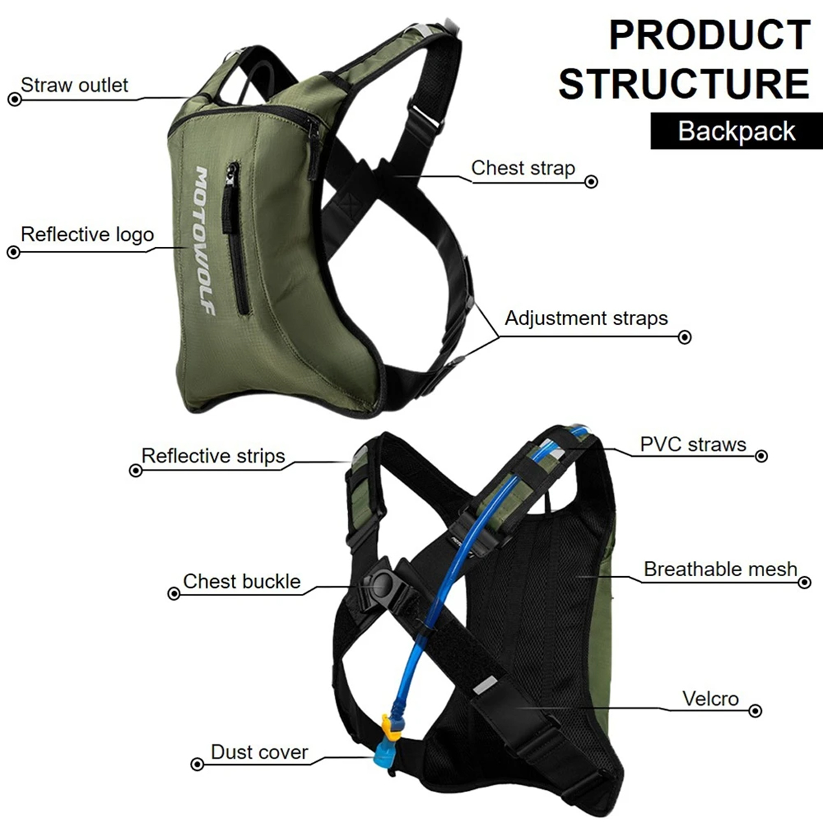 Tas Hidrasi Sepeda Motor MTB O - Mountain Biking Rucksack ulasan dan harga